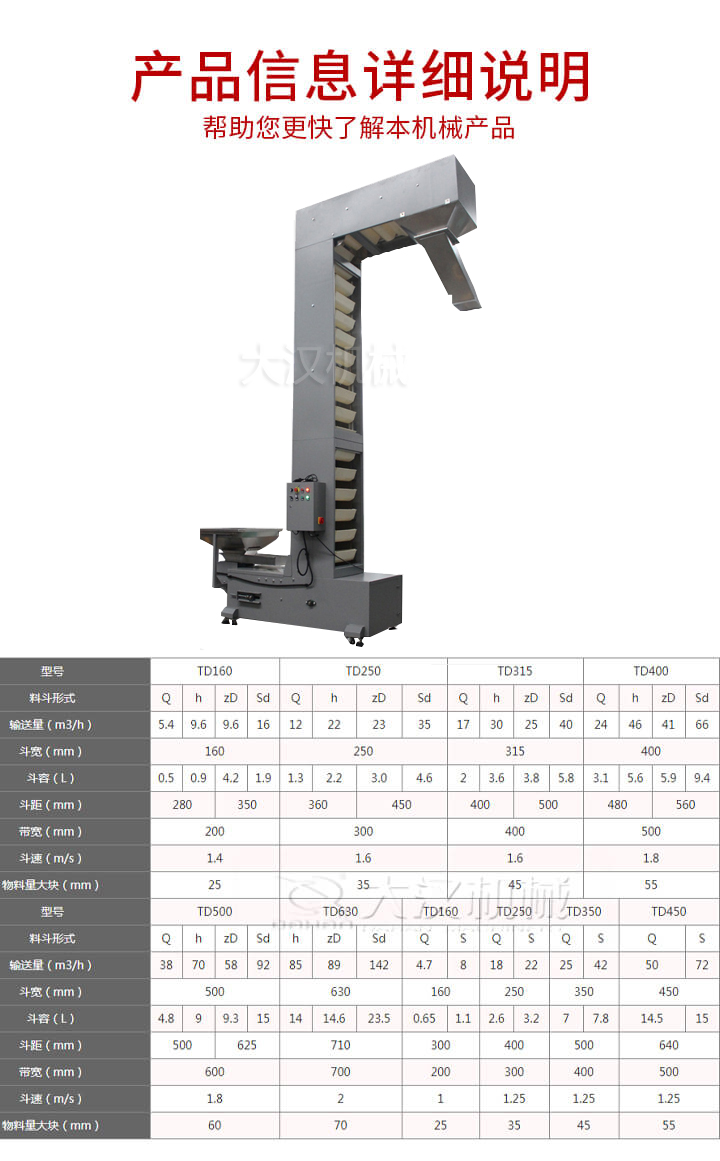 z型输送机技术参数：输送量m³/h5.4-66斗宽mm：160-400斗速m/s：1.4-1.8