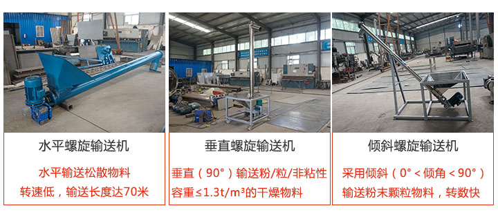 螺旋输送机输送方式分水平,垂直和倾斜